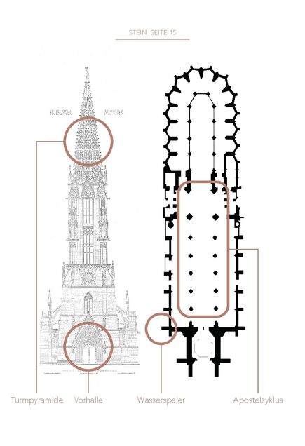 schematische Darstellung, Zeichnung vom Freiburger Münsterturm und Bauskizze vom Innenraum